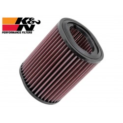 Φίλτρο Αέρα Kawasaki ZR 1100 ZEPHYR 1991-1995 KA-1192 KN